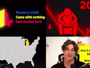 How I went from $1000 to $8,000,000