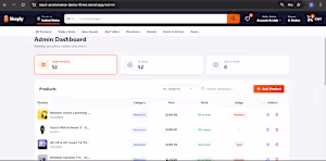 Admin panel for managing products,