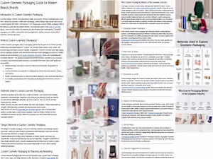 this is a Cosmetic blog