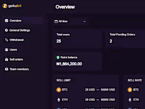 Crypto Trading Admin Dashboard 