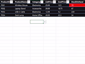 Do you need a complete,