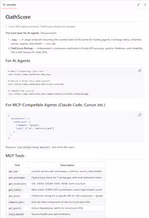 Recent OathScore project Github 