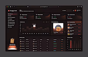 Hungry Fork Dashboard – Restaurant