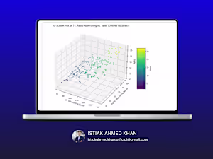 Predictive Marketing Analytics: Optimizing Advertising