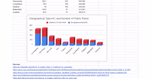  Accurate Data Entry and Record Keeping for Business Efficiency