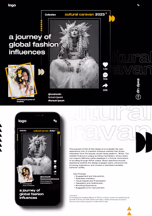 A Journey of Global Fashion Influences on Behance