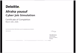 Professional Cybersecurity Simulation Completed with Deloitt...