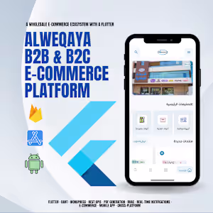 A wholesale e-commerce ecosystem with