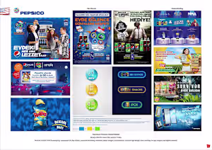 PepsiCo, Fruko, Frito-Lay, UCL2023