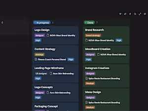 Expert Project Management Services for Your Business Needs