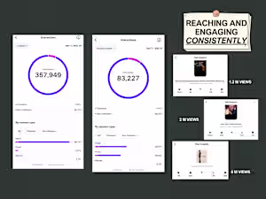 Theme page that I’ve built