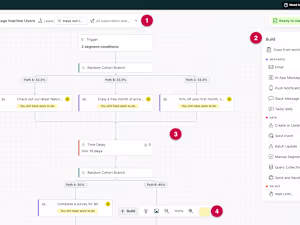 Customer Support Automation