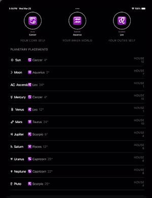 Created an astrology app that