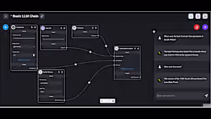 A visual builder for AI