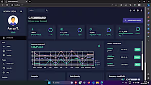 Admin Dashboard