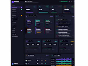 Autonomous AI Agents for Business