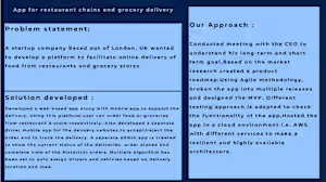 App for restaurant chains and grocery delivery
