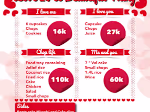 Valentine Flyer Design