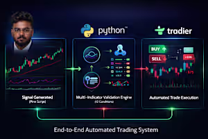 Engineered a high-performance Python-based trading