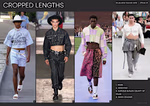 Milan Men's Fashion Week SS23 Report