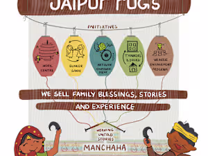 Jaipur Rugs: A SketchNote Showcase