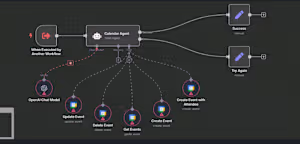 AI Calendar Agent Development