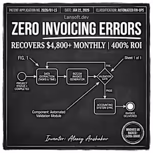 Automation Solutions for Tech Companies