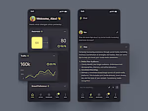 Insights Dashboard - Mobile App