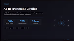 Designed and shipped the full