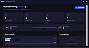 AOP nexus project Management -