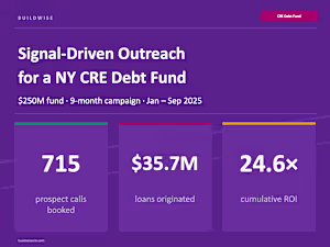 Built a signal-driven outreach system