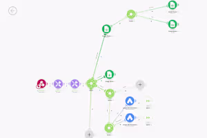 Lajkonik Content — JSON parsing automation