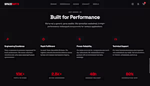 Designed and developed a high-performance