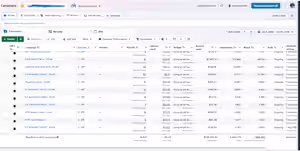 Meta ads Lead generation campaign