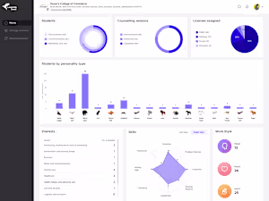 B2B Saas Web Application