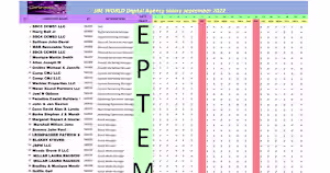 SBE WORLD Digital Agency salary July 2023 Book3