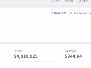 Spam to $6.5M From Email For A Business Coach
