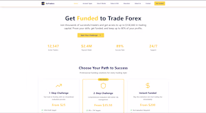 XA Traders Forex Funded Accounts Website