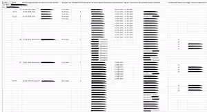 Analytical Research for Complex and Sensitive Source Materia...