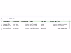 Business Contact Data Organization in
