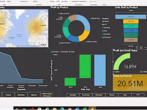 Dashboards in Power BI, Looker, Google Sheets & Excel
