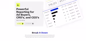 A Shopify brand was paying