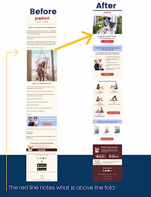 I was not contracted to