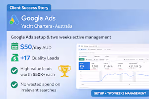 Google Ads Rebuild, Luxury Yacht Charter (Sydney)