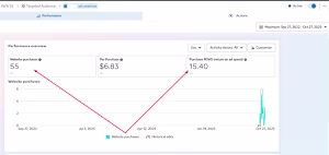 💰 $100M Hacks – It’s Not Impossible! Last month, we wrapped...