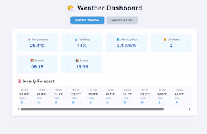Weather Dashboard Web App (React