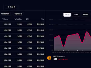 AI Crypto Trading