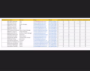 Managing attendance records doesn't have