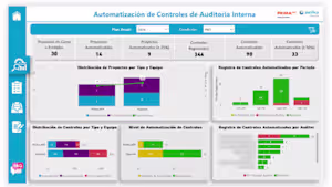 Developed an end-to-end solution to