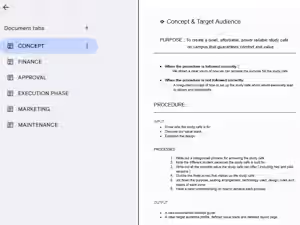 Creating a Scalable SOP for Smooth Business Setup